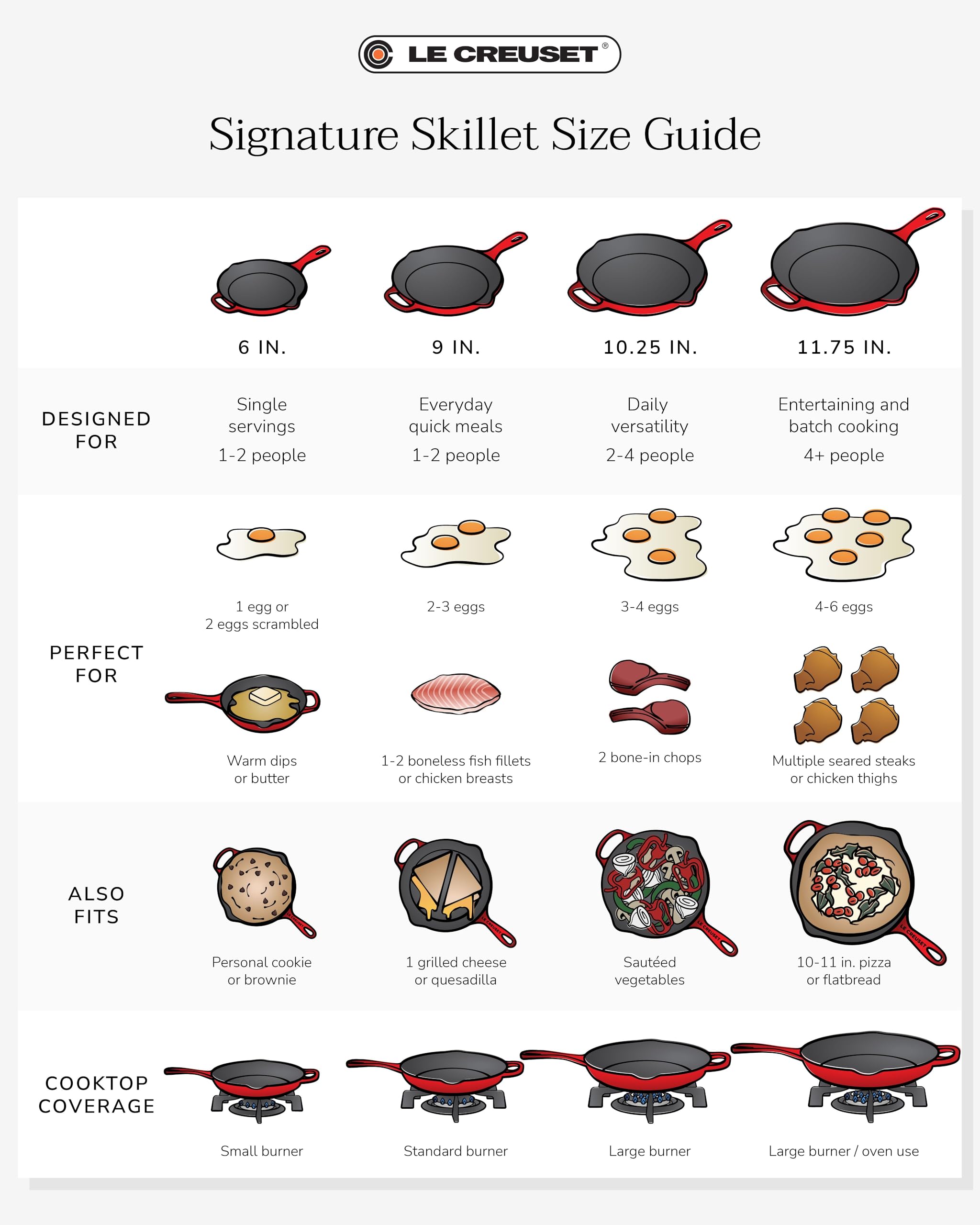 le-creuset-signature-skillet-fonte-maill-e-rond-23-cm-cerise image 7