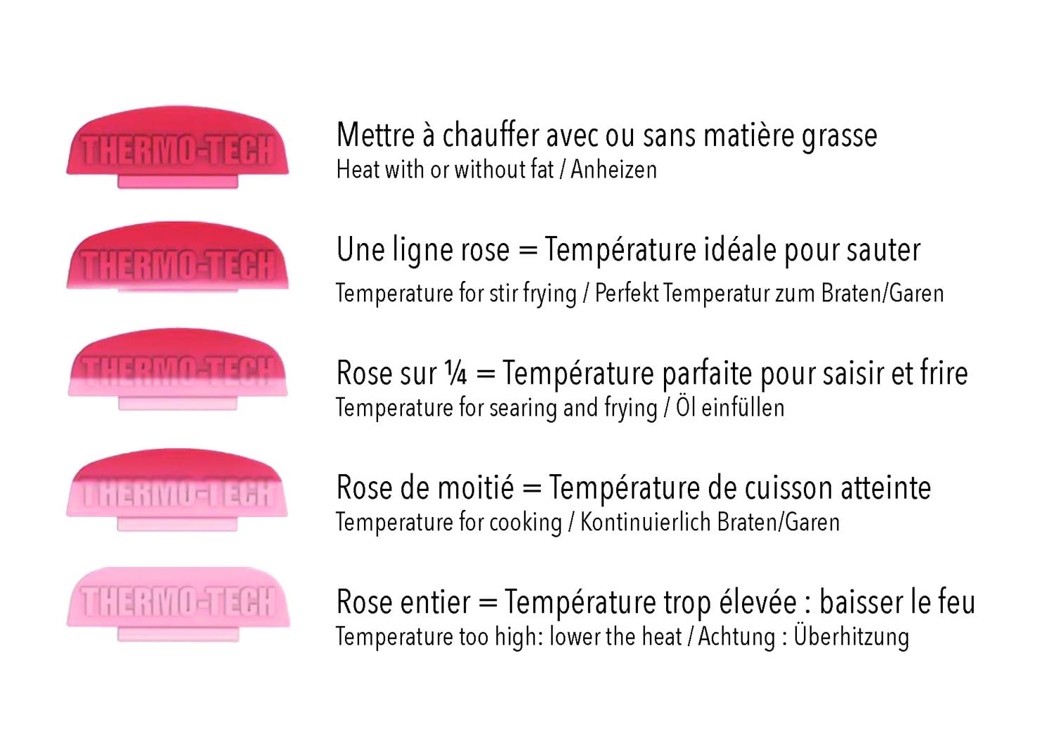 baumalu-thermo-r-gul-faitout-24-cm-inox-avec-couvercle-verre-induction image 2