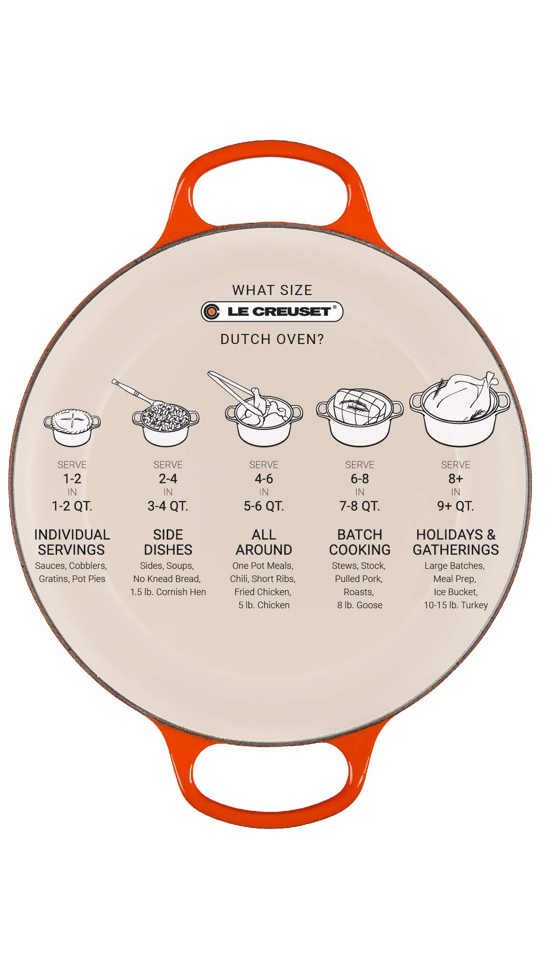 le-creuset-signature-cocotte-ronde-fonte-maill-e-24-cm-4-2-l-cerise image 7
